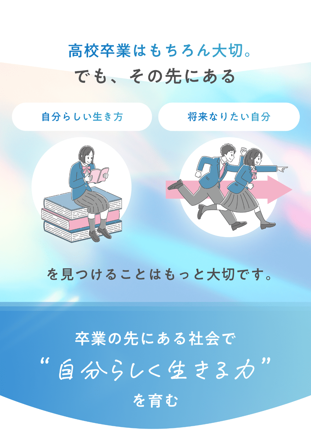高校卒業はもちろん大切。でもその先にある自分らしい生き方・将来なりたい自分を見つけることはもっと大切です。卒業の先にある社会で、自分らしく生きる力をはぐくむ。