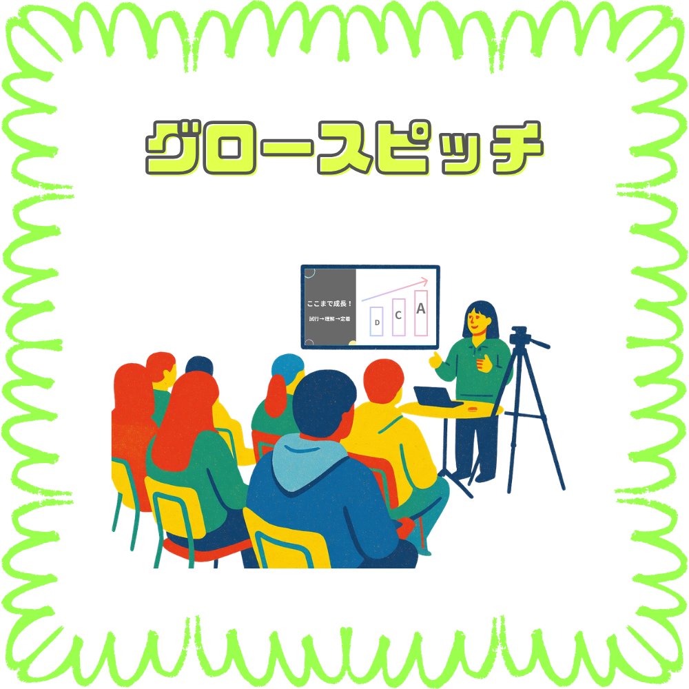 【BASE福山通信】後期グロースピッチ★